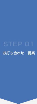 STEP1.お打ち合わせ・提案